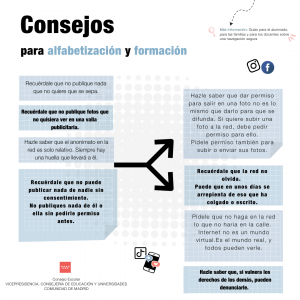 Infografia Consejos Alfabetizacion Familia